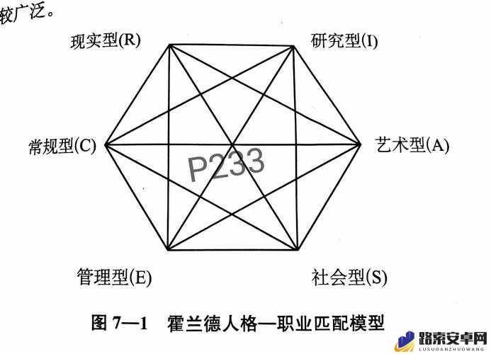 绝对音域社员必看，掌握资源管理艺术，实现进阶之路